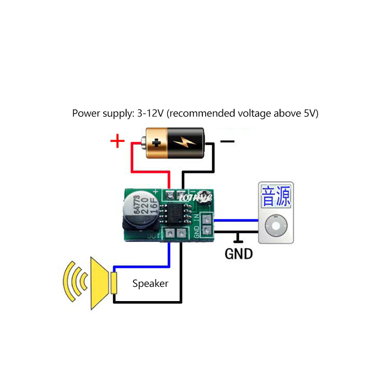 조정 가능한 미니 LM386 전력 증폭기 보드, MP3 - Audio Music Player 리뷰 및 가격