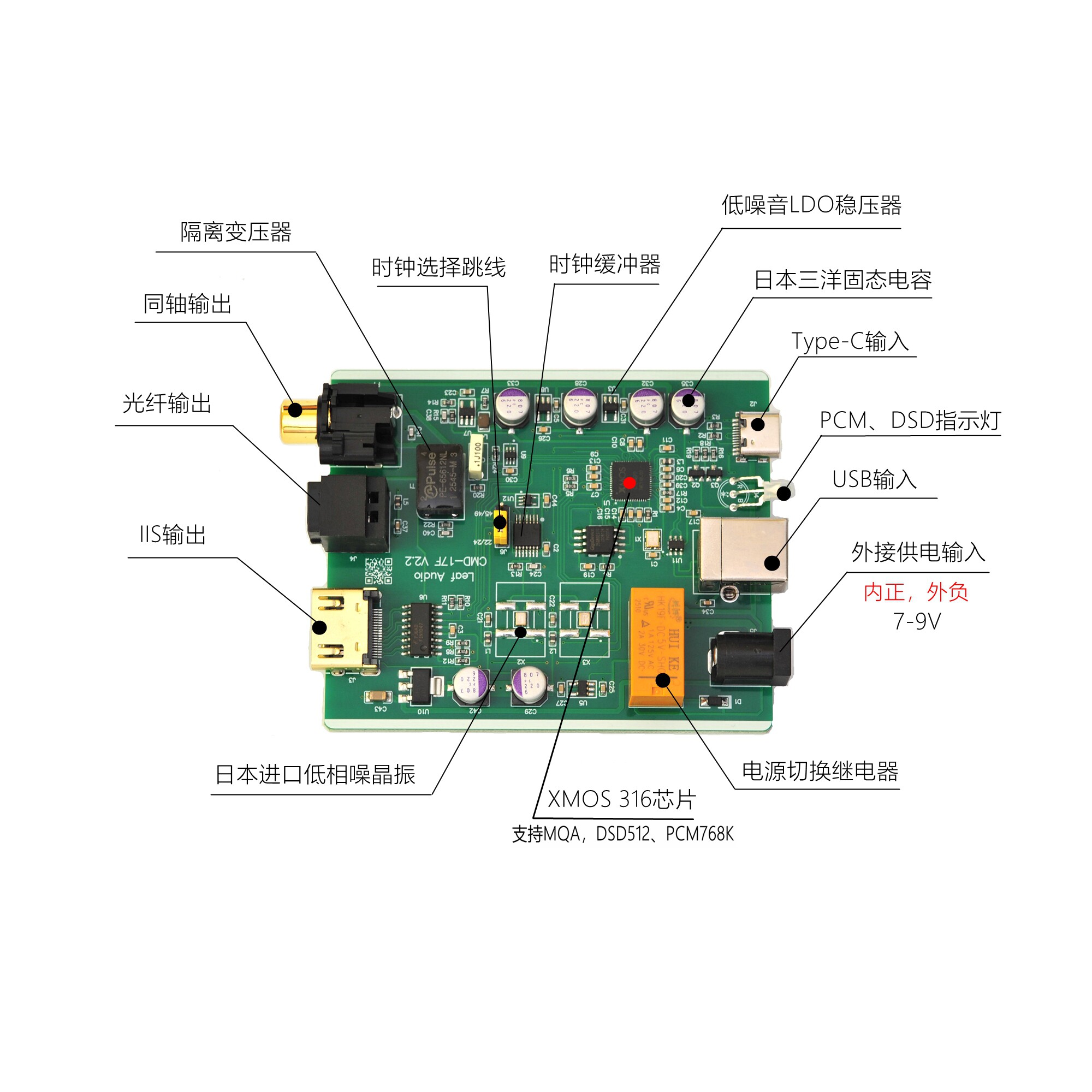 리프 오디오 CMD17F 디지털 인터페이스 USB 사운 - Audio Interface Usb 리뷰 및 가격